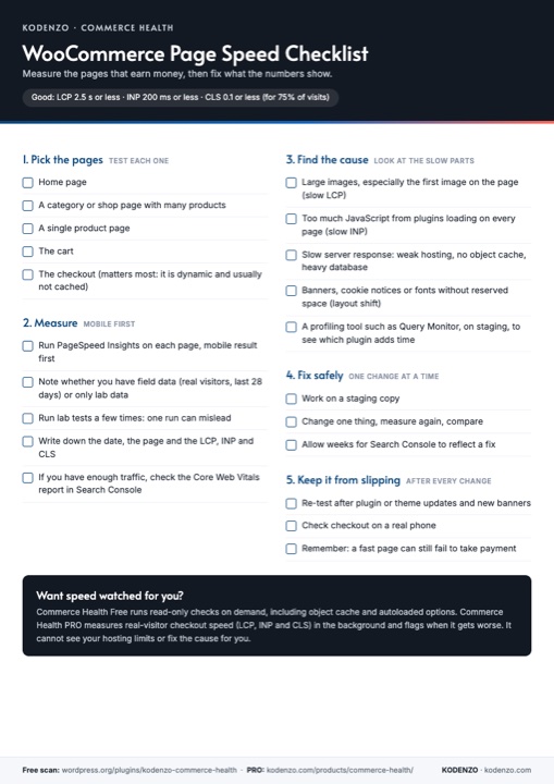 The WooCommerce Page Speed Checklist, with steps to pick pages, measure, find the cause, fix safely and keep speed from slipping